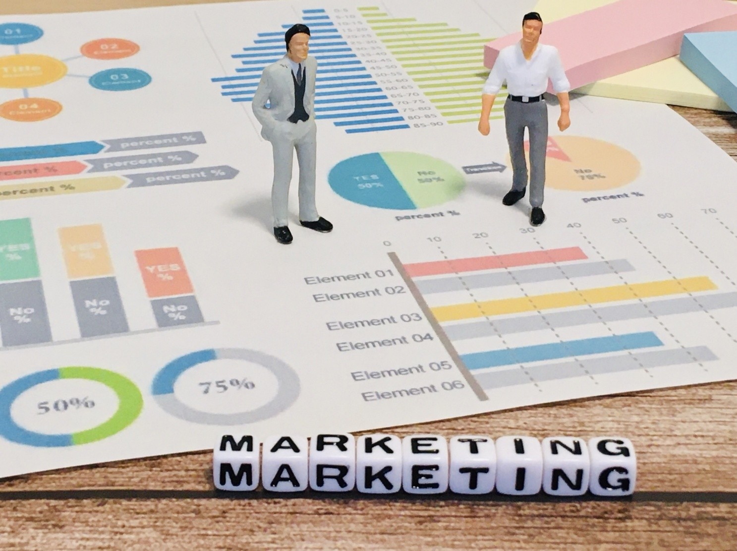 マケキャリを比較